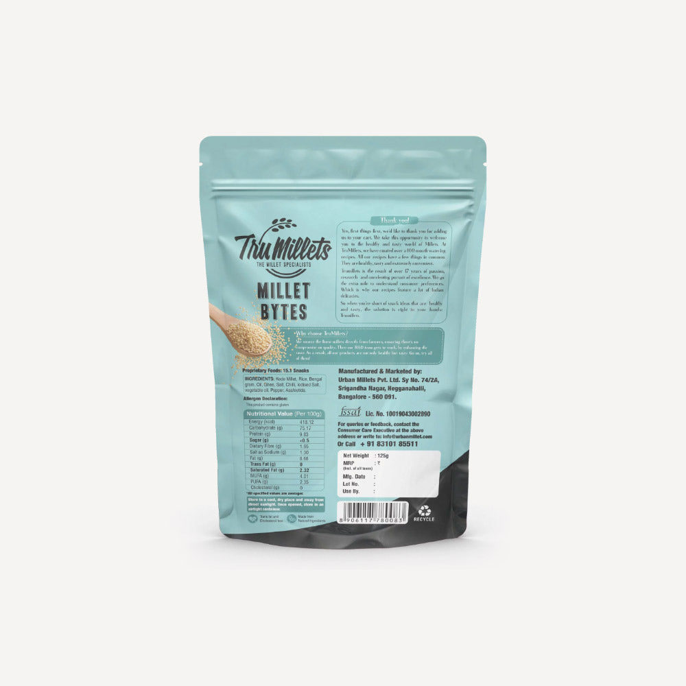 Millet Bytes